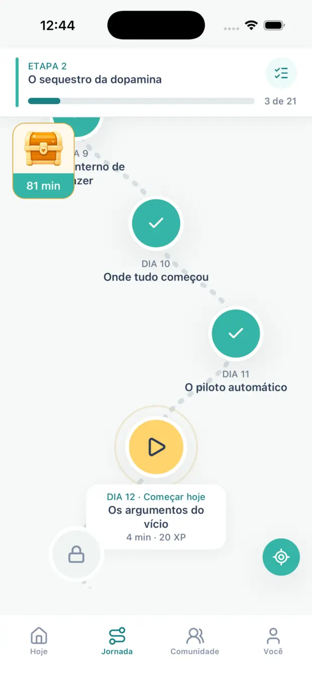Jornada diária do Hoje Conta